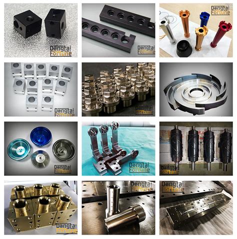 cnc mateal parts suppliers china|custom cnc parts manufacturers.